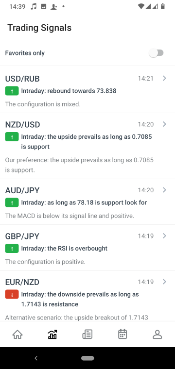 The best forex trading app UK (Forex Trading Platforms) in 2025 3 Exness forex trading signals